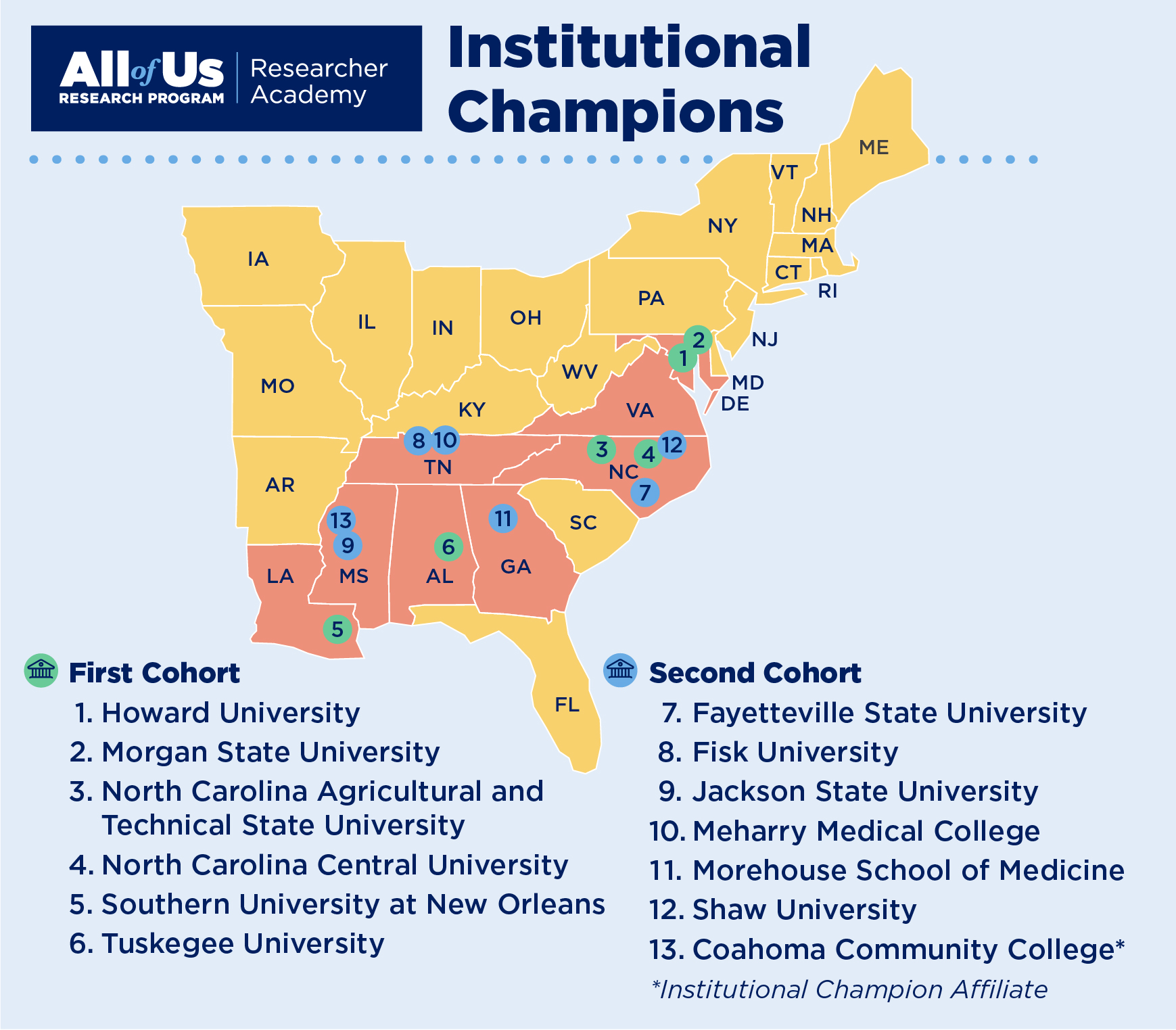 Institutional Champions map